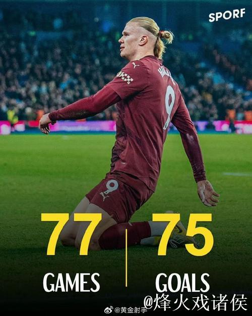 哈兰德英超进球效率超C罗两倍，打破纪录震撼足坛