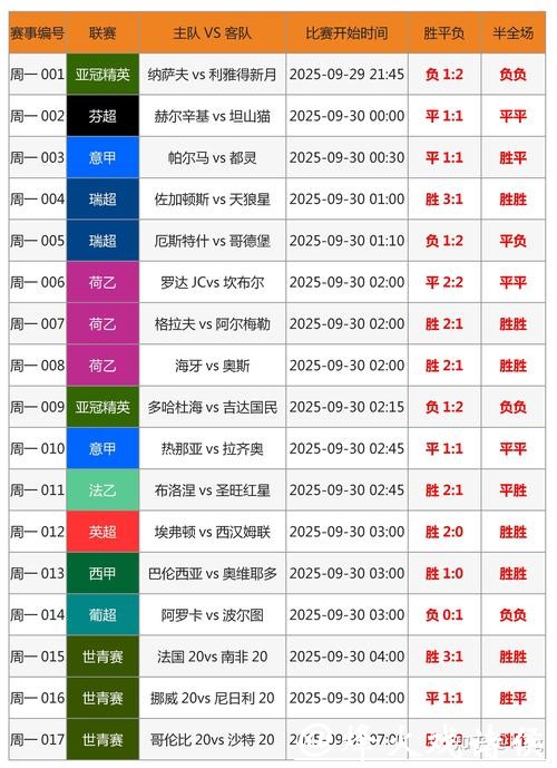 全面解析世界杯下注平台安全性及风险控制